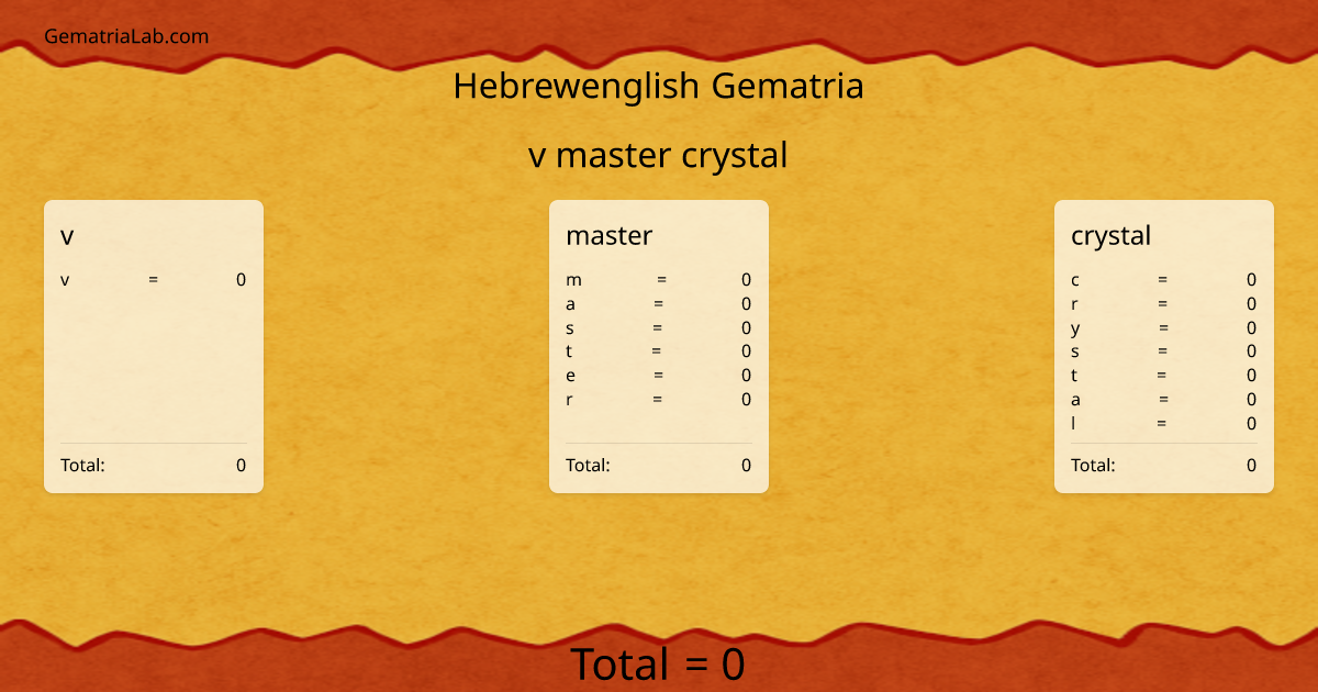 v master crystal in hebrewenglish Gematria